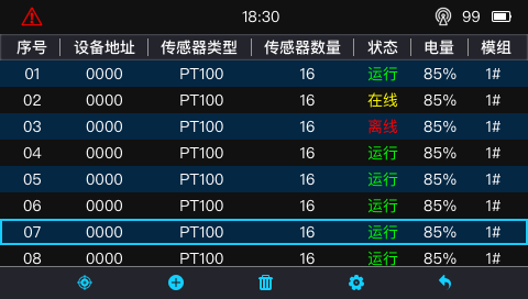  DTZ-300WX 分布式無(wú)線巡檢系統(tǒng)