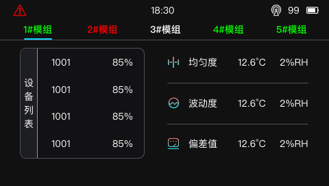  DTZ-300WX 分布式無(wú)線巡檢系統(tǒng)