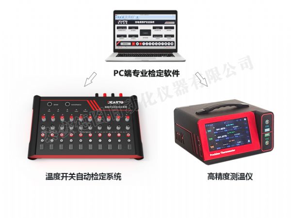  DTZ-TS 溫度開關自動檢定系統(tǒng)
